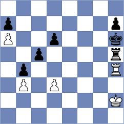 Nemcova - Flores Rios (Chess.com INT, 2018)