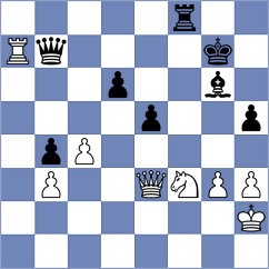 Maltsevskaya - Liu (chess.com INT, 2024)