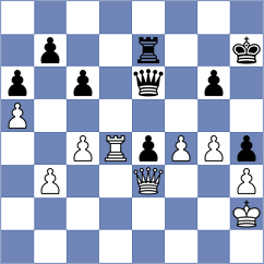 Spitzl - Romero Ruscalleda (chess.com INT, 2024)