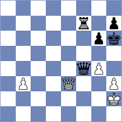 Eisa Mohmood - Bas Mas (chess.com INT, 2023)