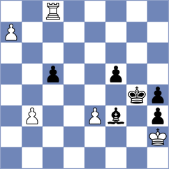 Koustav - Santos Ruiz (chess.com INT, 2023)