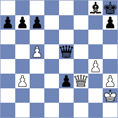 Divya - Krishnater (Chess.com INT, 2020)