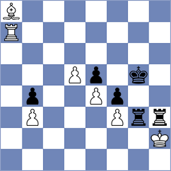Shipov - Xiong (chess.com INT, 2021)