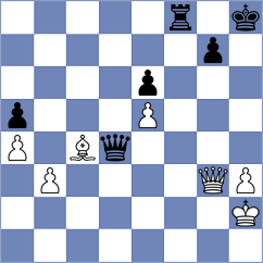 Howell - Supi (chess.com INT, 2023)