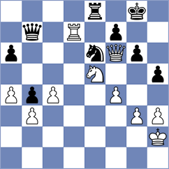 Papasimakopoulos - Vigoa Apecheche (chess.com INT, 2023)