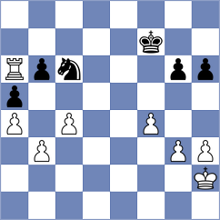 Cox - Shepley (Chess.com INT, 2021)