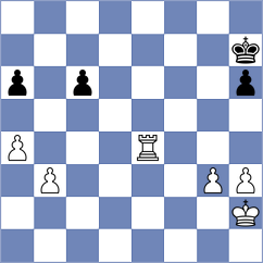 Zhigalko - Zakirov (chess.com INT, 2024)