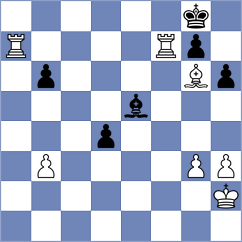 Nguyen - Cori Tello (Chess.com INT, 2021)
