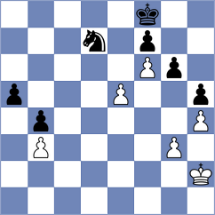 Bernat - Di Berardino (chess.com INT, 2023)