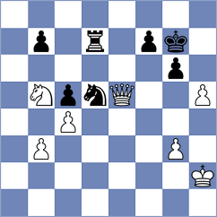 Vantika - Topalov (chess.com INT, 2024)