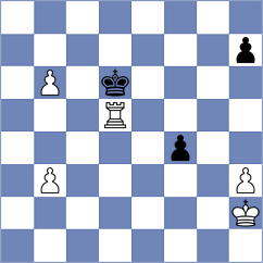 Korol - Sahin (chess.com INT, 2023)