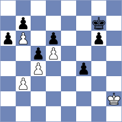 Akshat - Piesik (Chess.com INT, 2021)