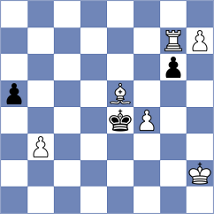 Demina - Cogan (chess.com INT, 2024)