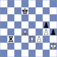 Durarbayli - Gorovets (chess.com INT, 2024)