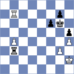 Spitzl - Machado (Chess.com INT, 2020)