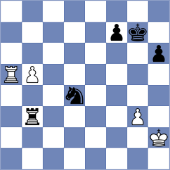 Korchmar - Kevlishvili (chess.com INT, 2024)