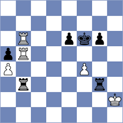 Guindy - Miloradovic (chess24.com INT, 2020)