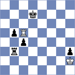 Shuvalov - Alice (chess.com INT, 2022)