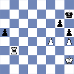 Manukyan - Haub (chess.com INT, 2023)