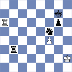 Roebers - Chincholimath (chess.com INT, 2023)