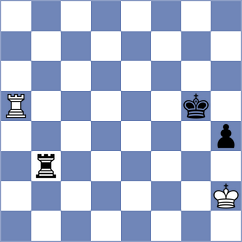 Kovalevsky - Cagara (chess.com INT, 2023)