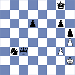Guha - Alfaro (chess.com INT, 2023)