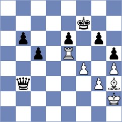 Guliev - Mammadov (Chess.com INT, 2020)