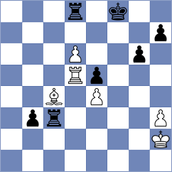 D'Arruda - Aydincelebi (chess.com INT, 2023)