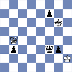 Varela la Madrid - Terao (Chess.com INT, 2021)