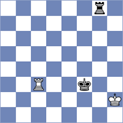 Erzhanov - Kiremitciyan (chess.com INT, 2023)