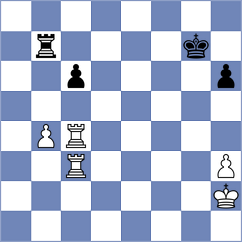 Marcziter - Wiebe (Chess.com INT, 2021)