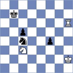 Karasik - Kresz (Chess.com INT, 2020)