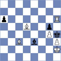 Aliakbarov - Filipovic (chess.com INT, 2024)