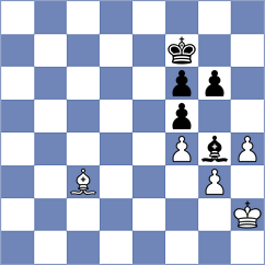 Kyrychenko - Klukin (chess.com INT, 2023)