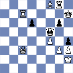 Skatchkov - Degenbaev (chess.com INT, 2021)