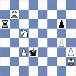 Yarullina - Belov (chess.com INT, 2023)
