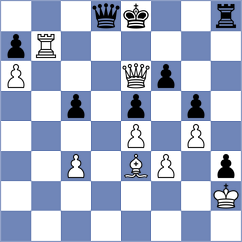 Postnikov - Deuer (chess.com INT, 2023)