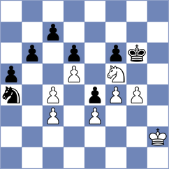 Sivakumar - Vlassov (chess.com INT, 2023)