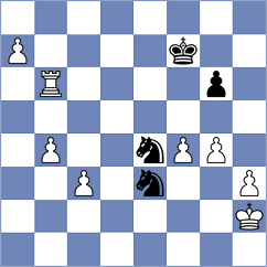 Yu - Mamedov (Chess.com INT, 2019)