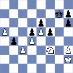 Koellner - Dann (chess.com INT, 2023)