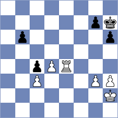 Bilovil - Piuro (chess.com INT, 2023)