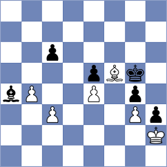 Klepikov - Radzhabov (chess.com INT, 2024)