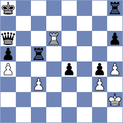Dmitrenko - Garcia Correa (chess.com INT, 2024)