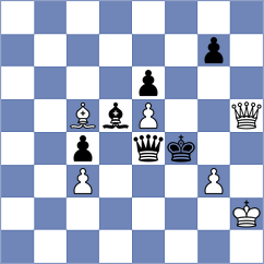 Celik - Toman (chess.com INT, 2024)