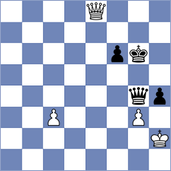 Matinian - Petrosyan (chess.com INT, 2024)