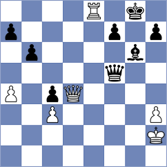 Sanchez Alvares - Polaczek (chess.com INT, 2023)
