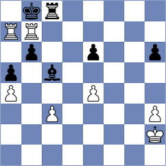Norowitz - Al Tarbosh (chess.com INT, 2020)