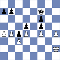 Shkapenko - Krzesaj (chess.com INT, 2024)