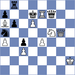 Yeritsyan - Nita (chess.com INT, 2024)