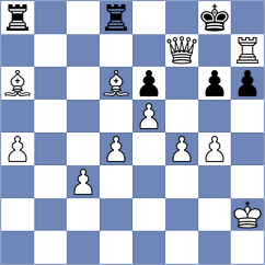 Leick - Guruvindapalli (Chess.com INT, 2021)